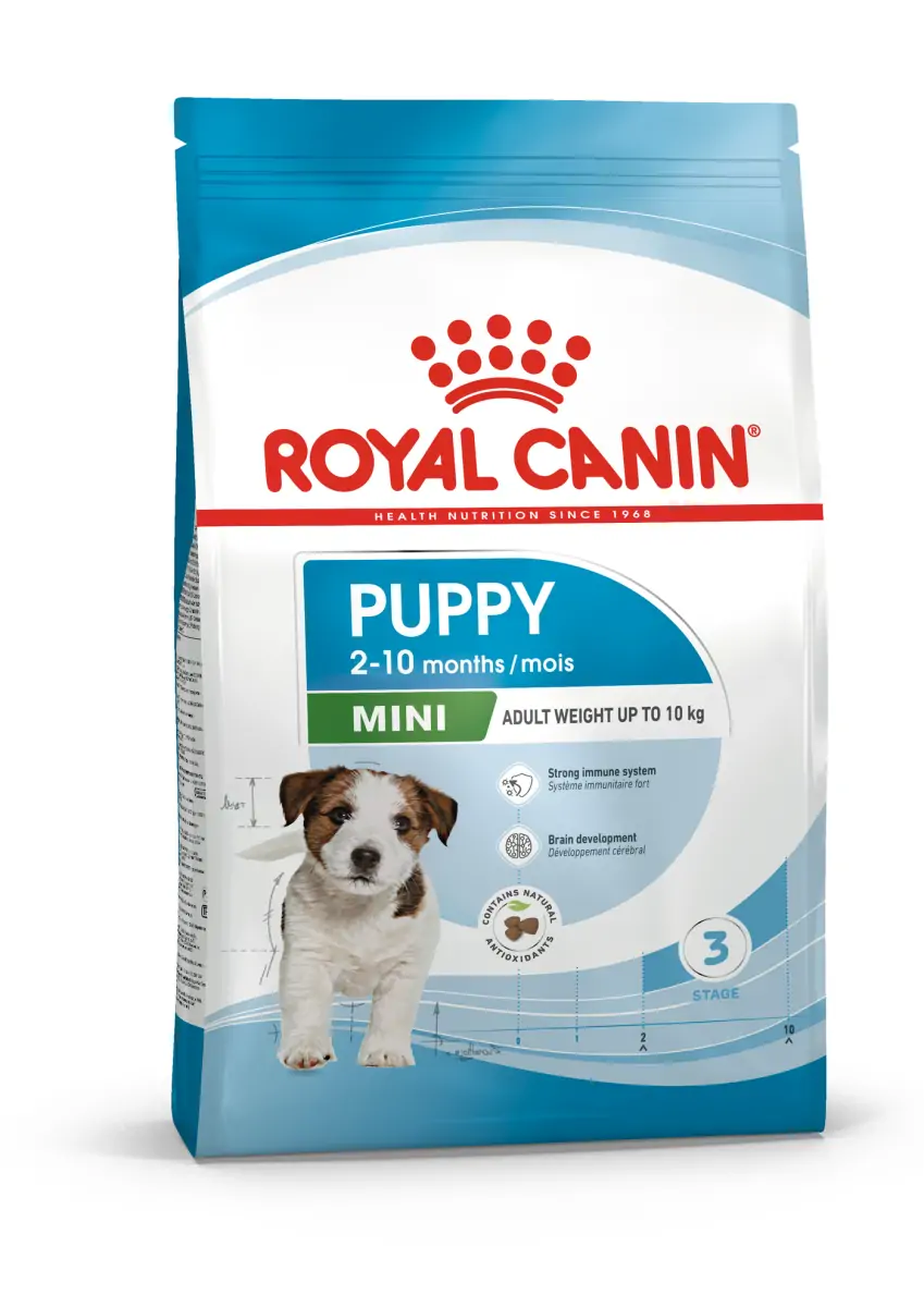 ROYAL CANIN MINI PUPPY DRY FOOD